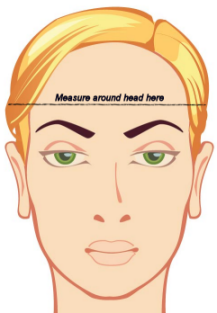 where to measure your head